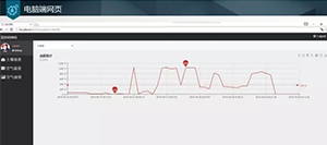 ABUIABACGAAgwov50AUomevRFTCsAjiFAQ